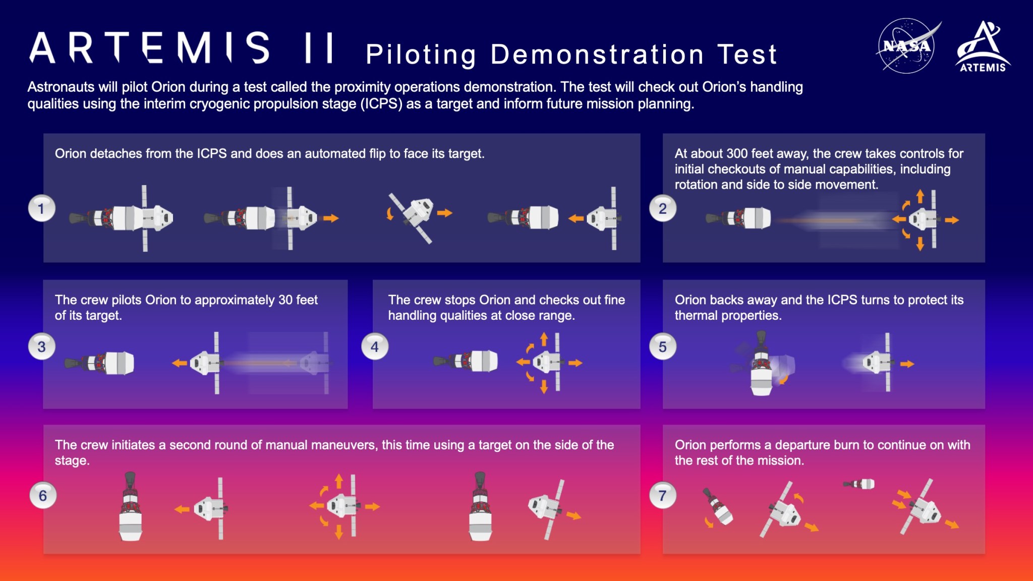 artemis-ii-piloting-demo-test-031224.jpg